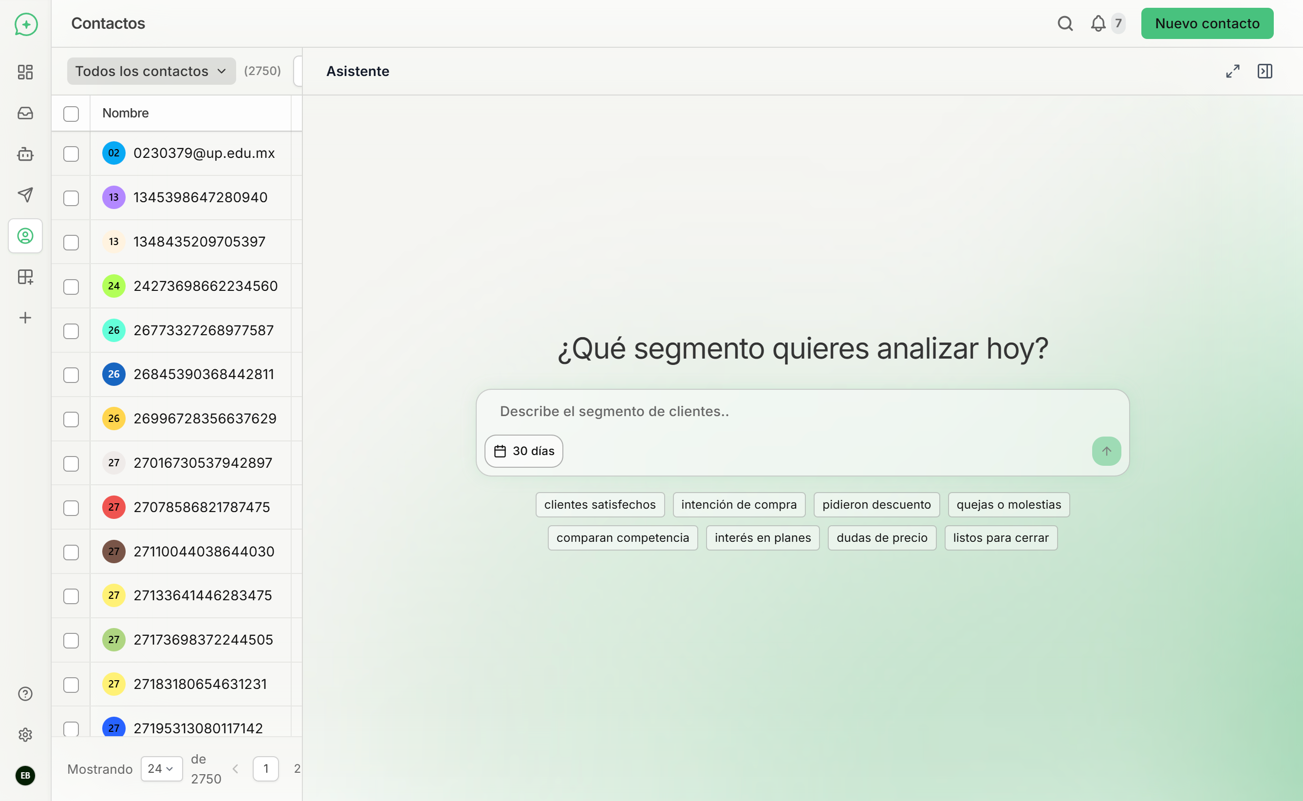 Panel del Asistente de Contactos IA preguntando qué segmento analizar hoy