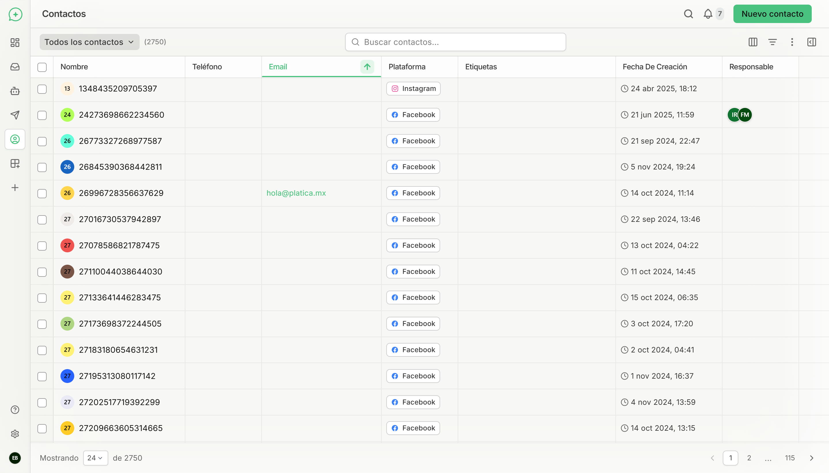 Vista principal de la tabla de todos los contactos en la sección Contactos